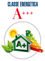 classe energetica A+++